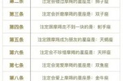 魔羯男与魔羯女配吗_魔羯座情侣合适吗