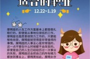 魔羯女适合什么职业_魔羯女如何提升魅力