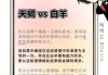 白羊座斗得过天蝎座吗_星座对抗真相