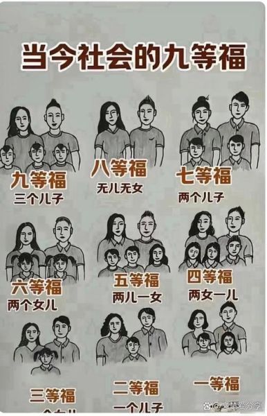 七零后双子女如何平衡家庭与自我_七零后双子女的婚姻现状