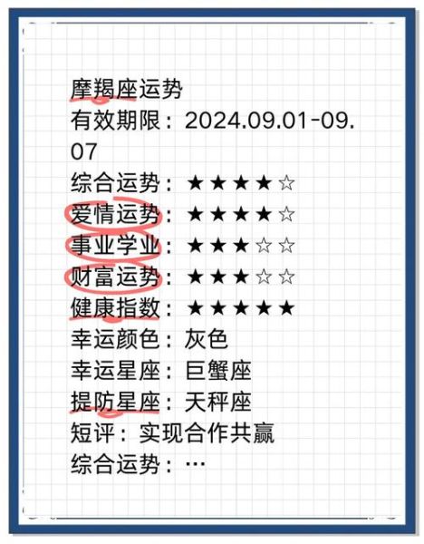 魔羯座和水瓶座本周运势_如何提升事业运