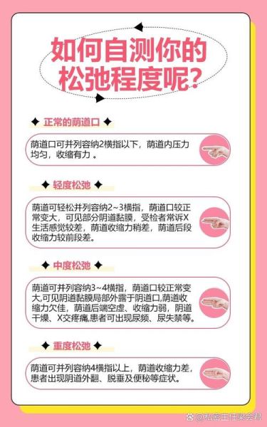 魔羯阴缩是什么_如何缓解