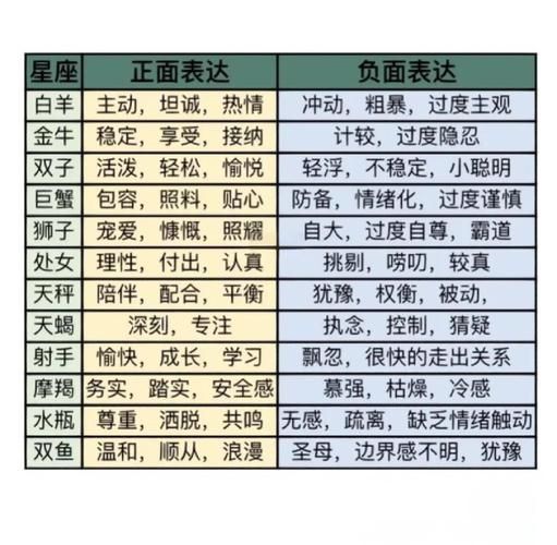 月亮双鱼8宫_情感深度与灵魂转化