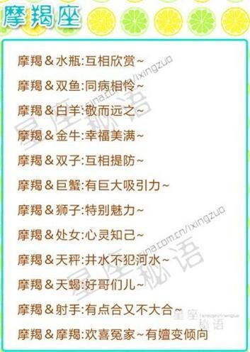 魔羯密码是什么_如何解读魔羯密码