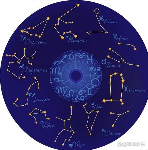 魔羯星牌是什么_魔羯星牌怎么使用