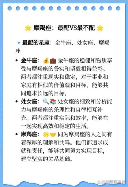 摩羯座和摩羯座适合做朋友吗_友情配对深度解析