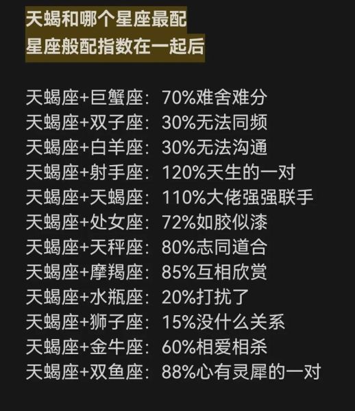 处女座配天蝎座合适吗_处女座和天蝎座能走到最后吗