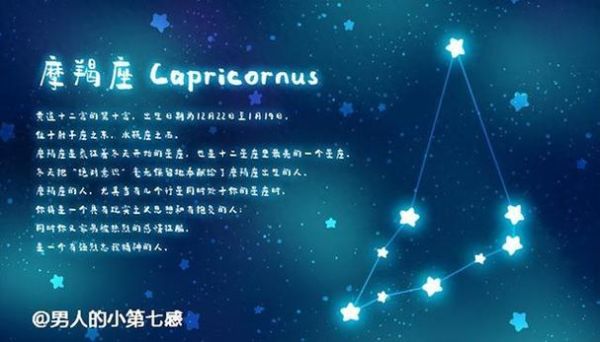 魔羯座神话故事_魔羯座性格由来