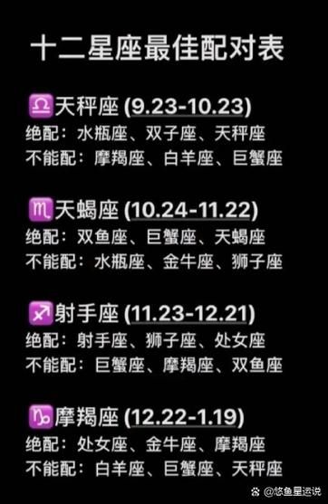 魔羯金牛水瓶配对指数_谁更合拍