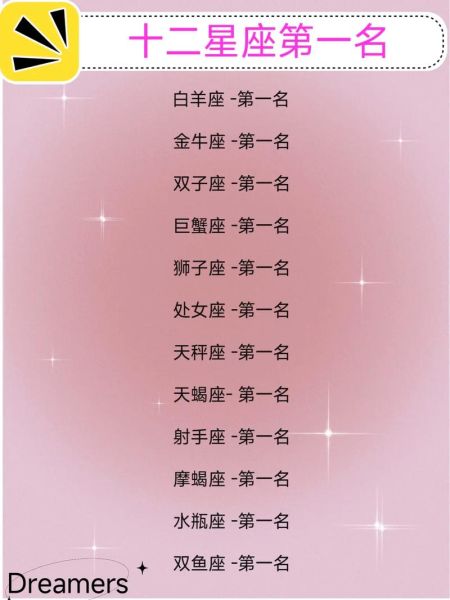 双子座女生学习天赋_双子座女生是学霸吗