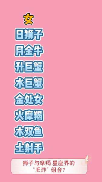 魔羯的狮子性格特点_如何相处