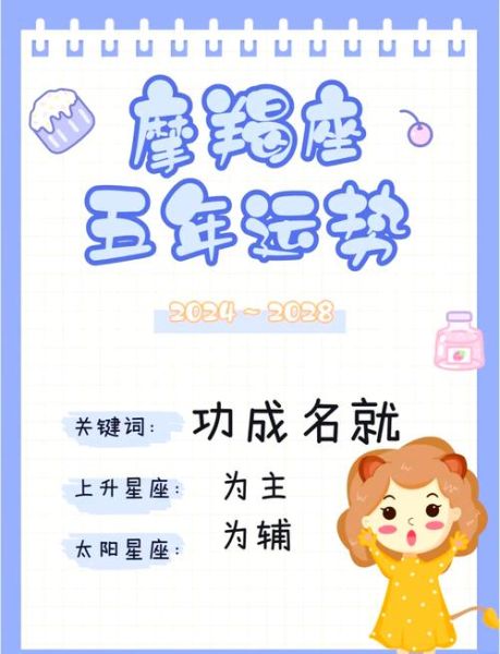 魔羯1223性格特点_魔羯1223运势如何