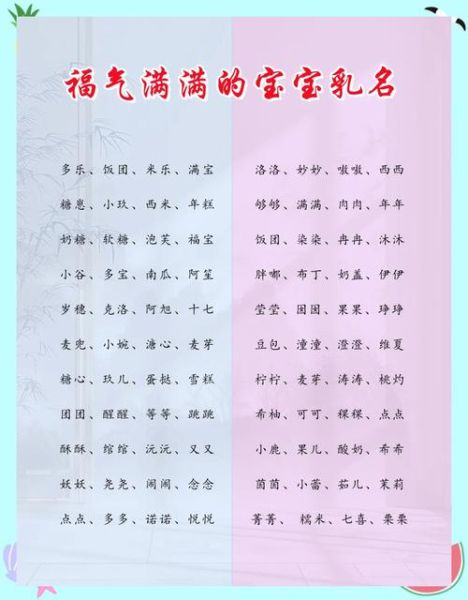 魔羯男孩小名怎么取_适合摩羯男宝宝的乳名推荐