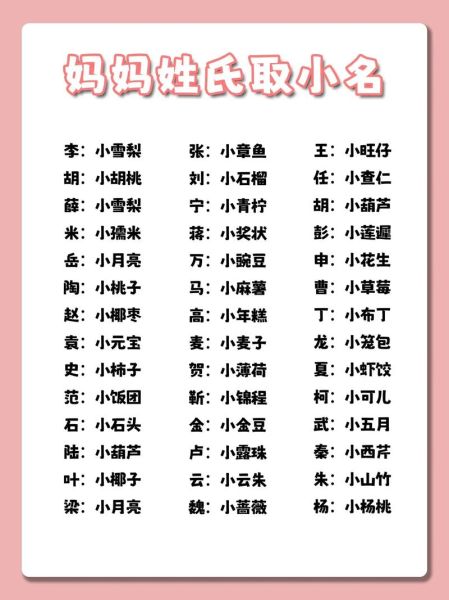 魔羯男孩小名怎么取_适合摩羯男宝宝的乳名推荐