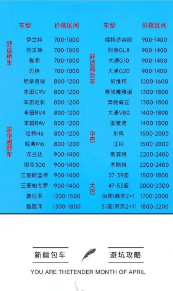 魔羯汽车收费吗_魔羯汽车收费标准是多少