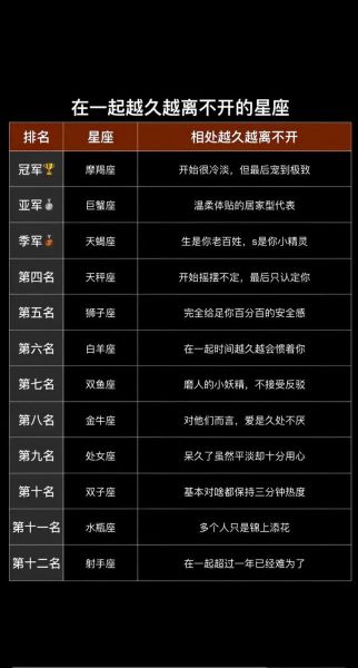 魔羯女和什么座最配_魔羯女最佳配对星座