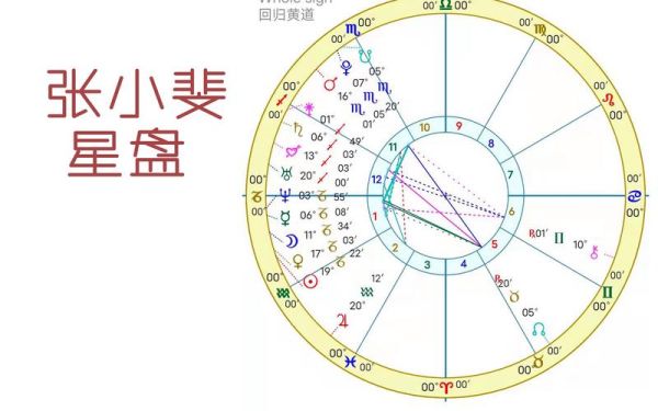 魔羯之旅适合几月去_魔羯之旅路线怎么安排