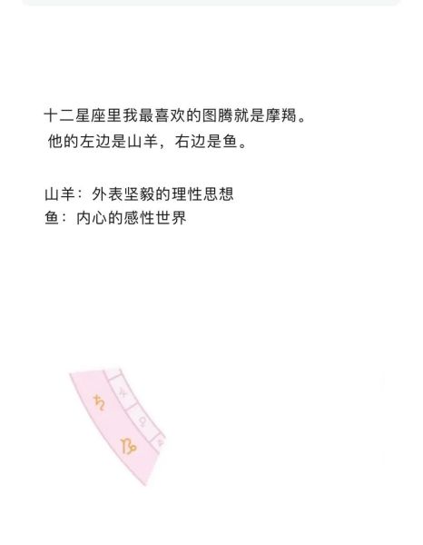 隐藏魔羯_如何识别隐藏魔羯