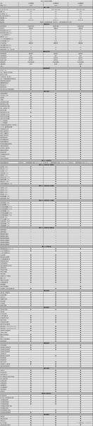 魔羯车型怎么样_魔羯车型油耗高吗