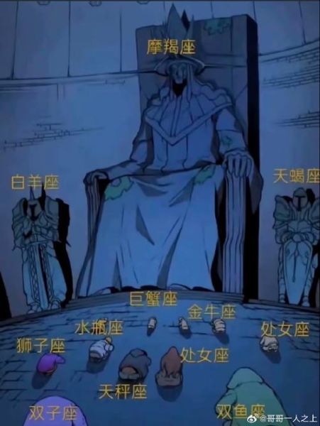 魔羯座最佳敌人是谁_如何与魔羯座相处