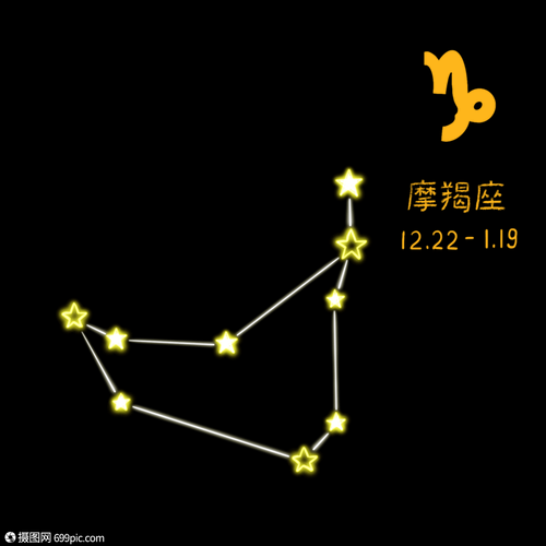 魔羯星盘怎么看_魔羯座事业运势如何