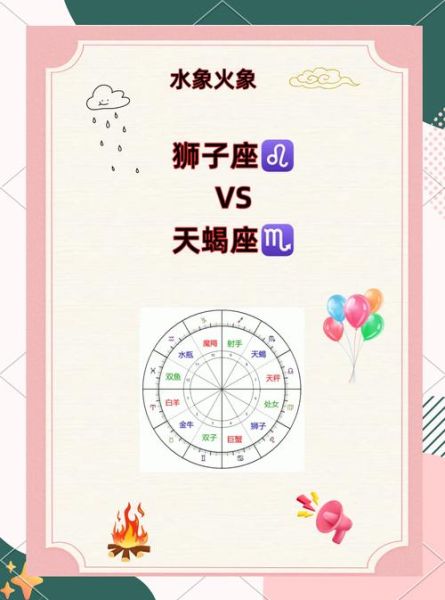 狮子座上升天蝎座性格特点_如何相处