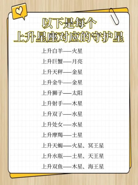 魔羯座上升星座是什么座_如何精准查询