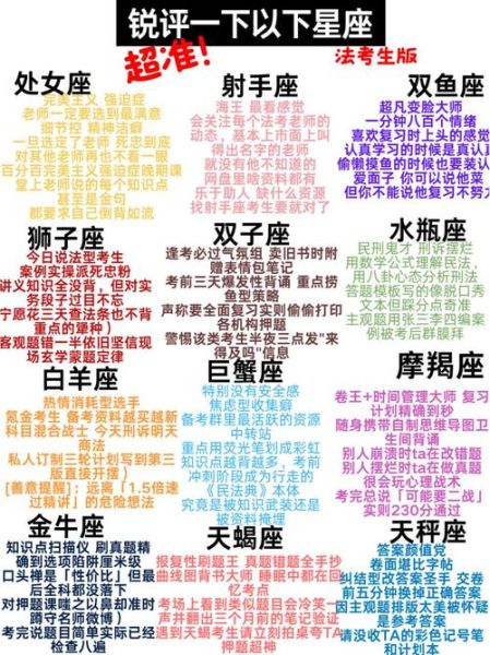 魔羯考试是什么_如何高效备考魔羯考试