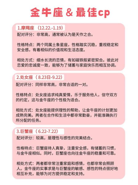 魔羯金牛配对_能长久吗
