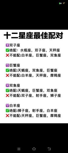 男处女座女双鱼座配对_如何相处长久