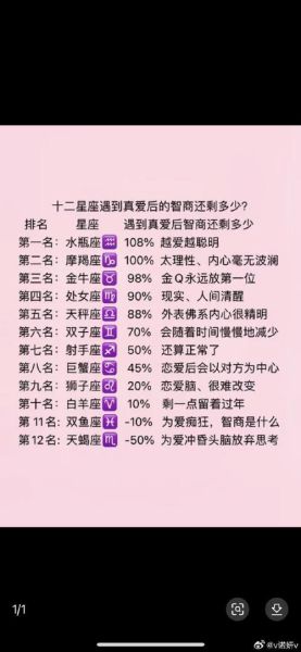 魔羯贵人是什么_如何找到魔羯贵人