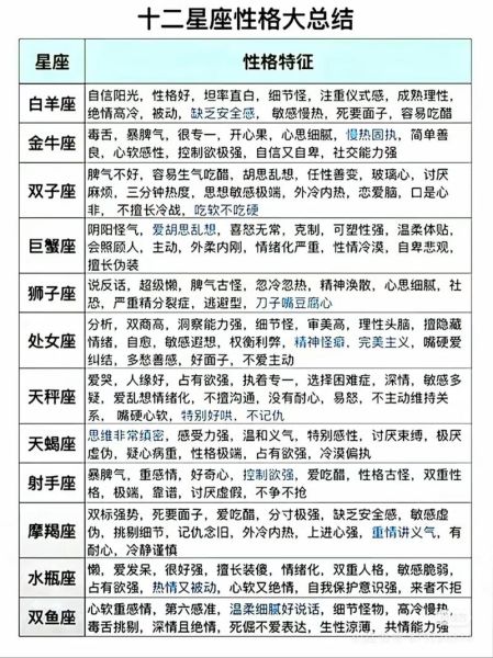 魔羯贵人是什么_如何找到魔羯贵人