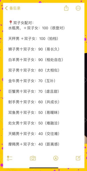 双子女巨蟹女相处秘诀_如何让双子女和巨蟹女更合拍