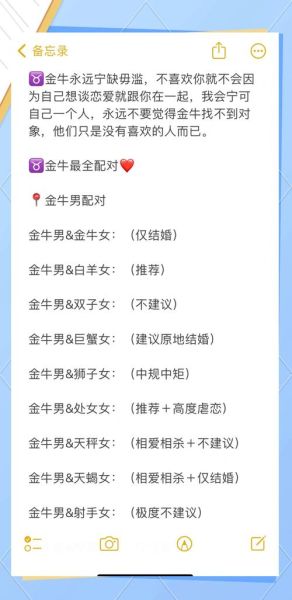 魔羯男金牛女配对指数_相处技巧