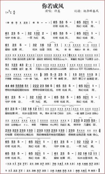 魔羯座歌曲下载_哪些歌最符合摩羯气质