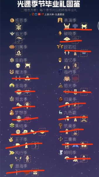 魔羯猎人是什么_魔羯猎人怎么玩