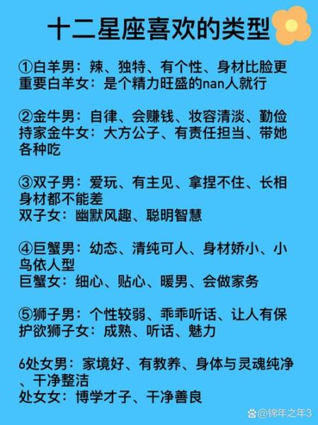 白羊男喜欢双子女的表现_白羊男双子女配对指数