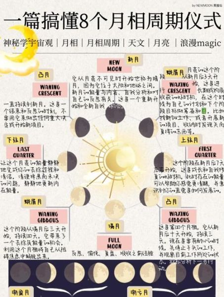 月亮双鱼6宫是什么意思_如何影响健康与工作