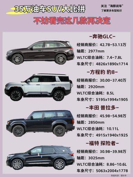 魔羯suv怎么样_魔羯suv价格及配置