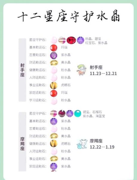 魔羯配饰怎么选_魔羯座适合戴什么