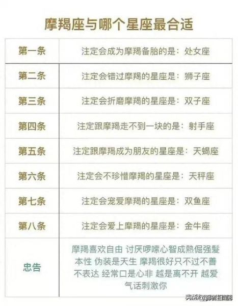 魔羯男和魔羯女有什么不同_性格差异全解析