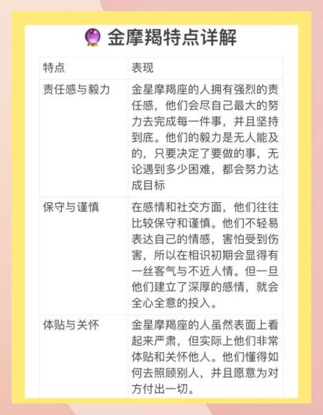 金星魔羯女注定孤独吗_如何破解单身魔咒