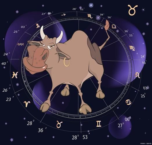 狮子座和摩羯座吵架谁会赢_冷战还是爆发