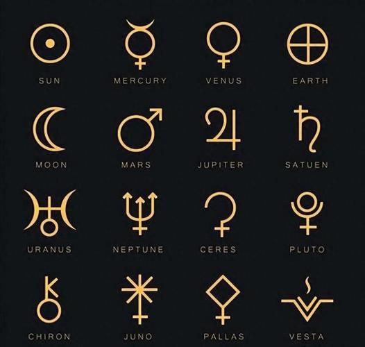 魔羯座标志是什么_魔羯座符号含义