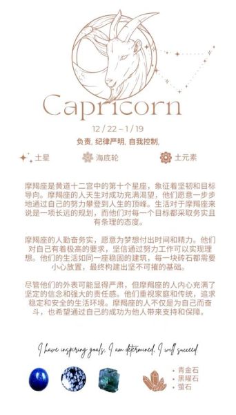 魔羯对应什么星_土星守护与性格解析