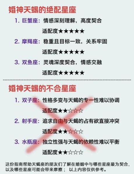 水瓶座女和天蝎座男配吗_如何相处