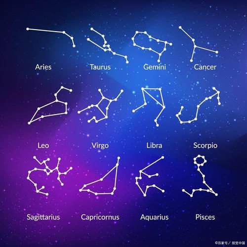 魔羯座星图怎么看_魔羯座星图有哪些亮星