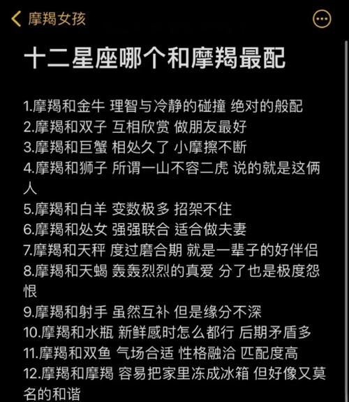 魔羯小少女性格特点_如何与魔羯小少女相处