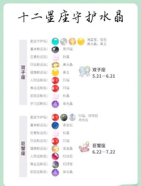 魔羯座戴什么宝石好_魔羯座适合什么水晶