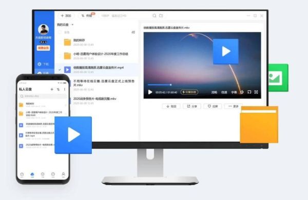 魔羯星一号迅雷下载_资源失效怎么办